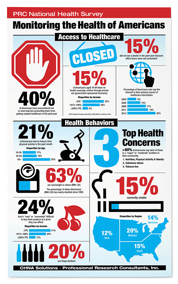 Informational-Graphic-1