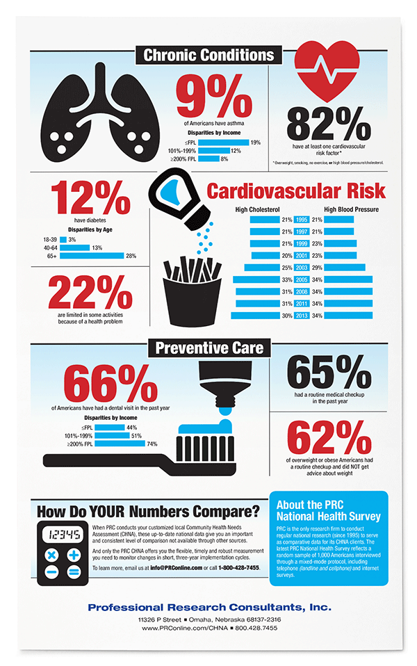 Informational-Graphic-2